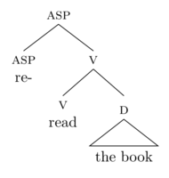 reread.png