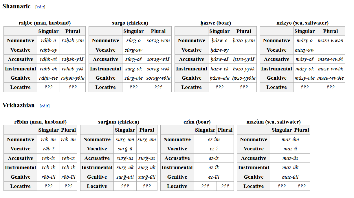 tables.png