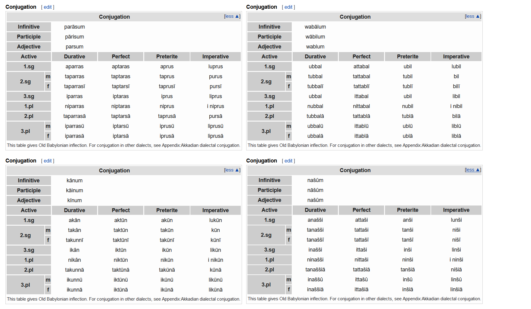 allthemorphemes.png