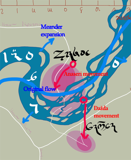 Anaseri-ideas.jpg