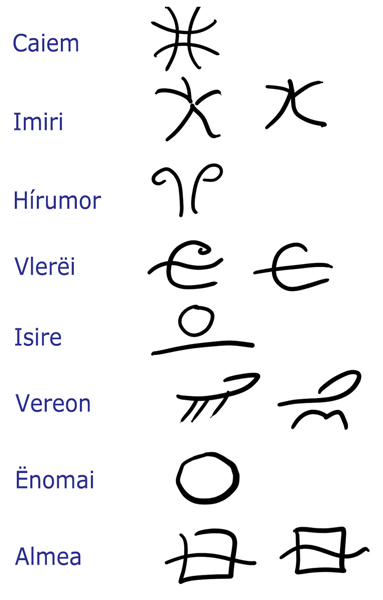 Planet-Icons.jpg