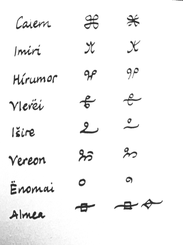 Eretladan astronomical symbols revised calligraphic.jpg