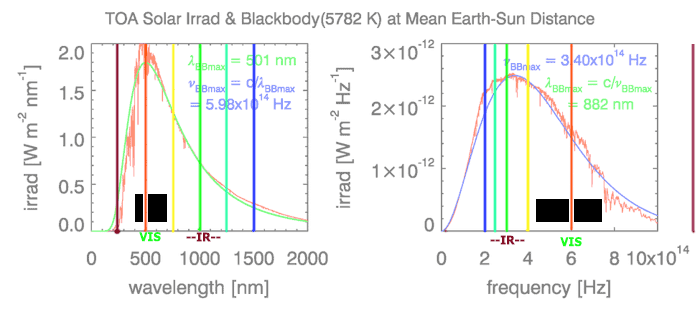 solar-irradiance.png