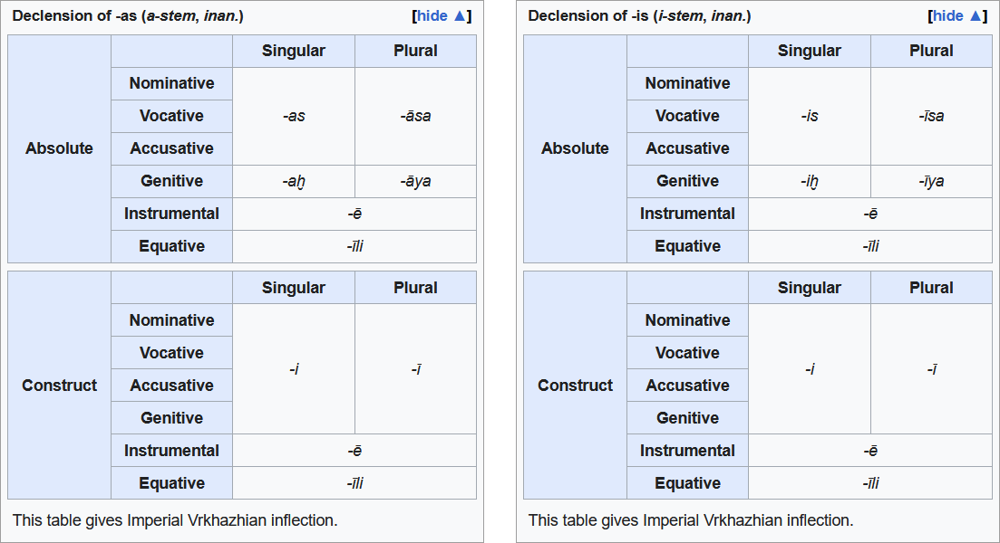 inanimatetables.png